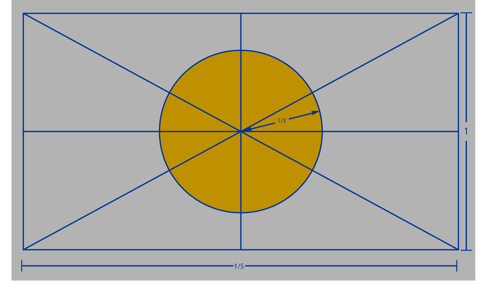 Descripción geométrica del emblema BCA